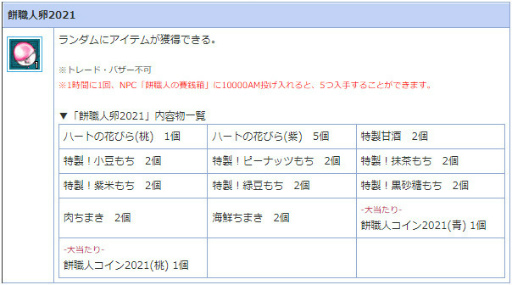 ���������꡼ No.008�Υ���ͥ������ / ��AngelLoveONLINE�פǸ��ꥢ���ƥब������ǽ�ʥ��٥�ȡ��߿��ͤ�����Ȣ�ɤ�����