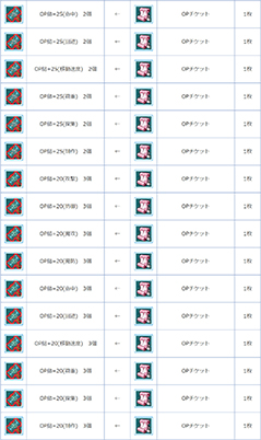 画像ギャラリー No.005のサムネイル画像 / 「AngelLoveONLINE」で“OP チケット”が再販