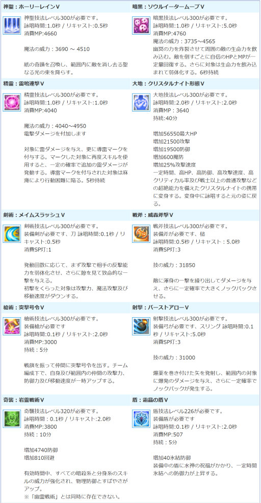 画像ギャラリー No.008のサムネイル画像 / 「ALO」天使の小物入れ(16)イベントを開催