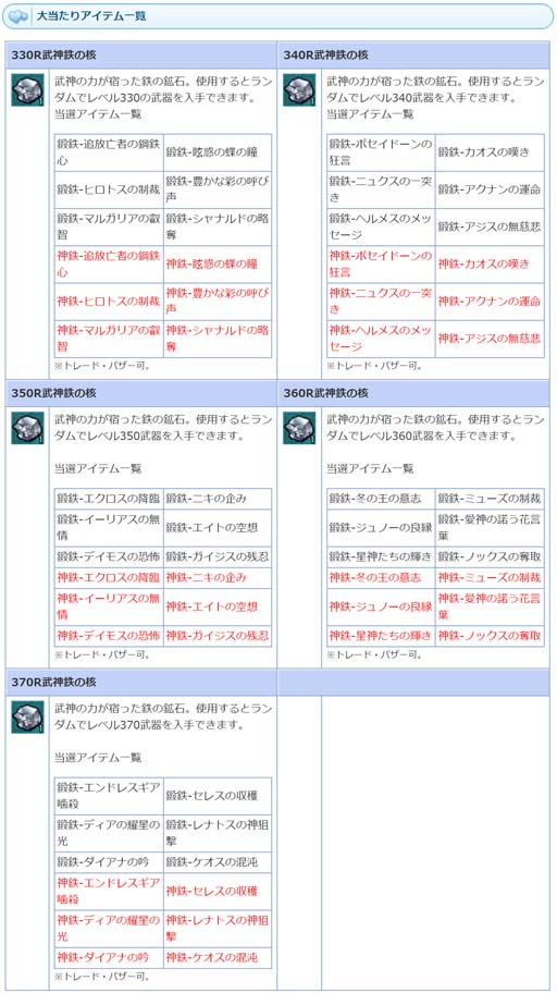 ꡼ No.003 | AngelLoveONLINEס󥸥⡼ˡŴ(330-370)סɤо