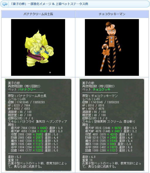 ꡼ No.004 | AngelLoveONLINEסȥڥåȤ(18)ɤ䳫