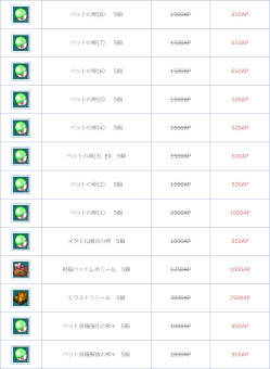 ꡼ No.003 | AngelLoveONLINEסȥڥåȴϢƥॻɤ򳫺