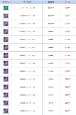 ꡼ No.003 | AngelLoveONLINEס٥ȡ˺̽õԡɤ򳫺