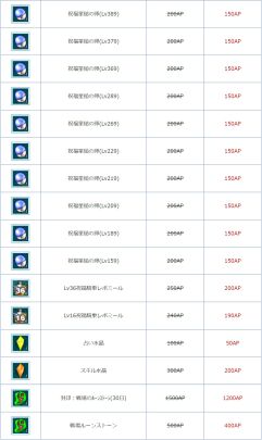 ꡼ No.004 | AngelLoveONLINEס٥ȡ˺̽õԡɤ򳫺