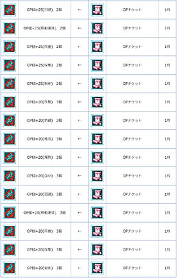 ꡼ No.004 | AngelLoveONLINEס󥸥⡼ˡŷȤIˡɤо