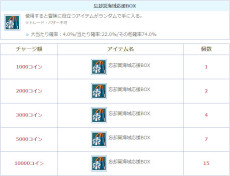 ꡼ No.006 | AngelLoveONLINEס緿åץǡȡ˺̽ɤ»