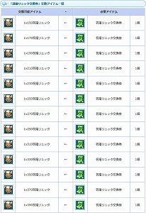 ꡼ No.003 | AngelLoveONLINEס󥸥⡼ˡȽʡåɤо