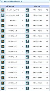 ꡼ No.004 | AngelLoveONLINEס󥸥⡼ˡȽʡåɤо