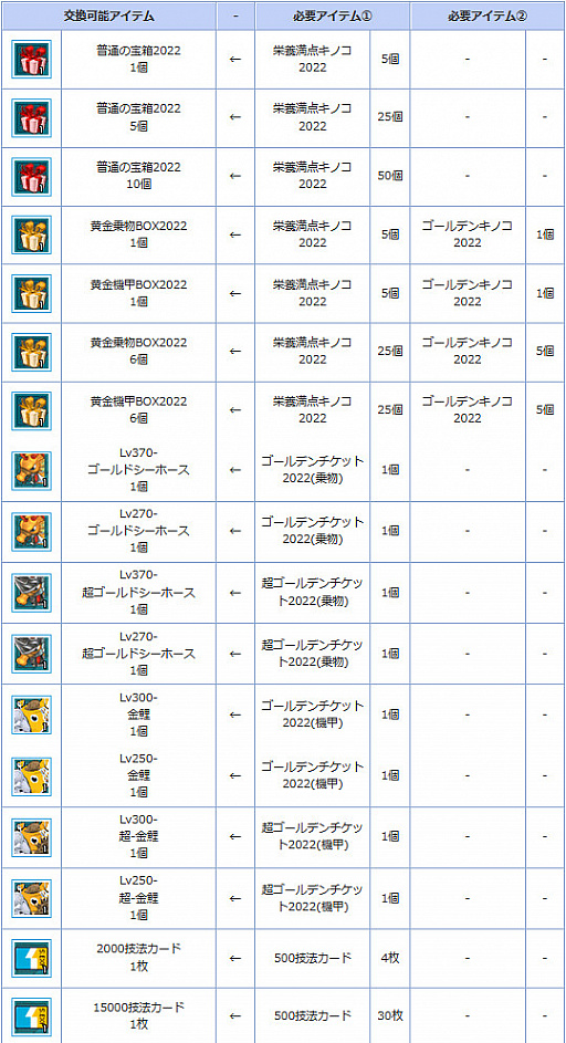 ���������꡼ No.005�Υ���ͥ������ / ��AngelLoveONLINE�ס�������ǥ󥦥��������٥�ȡȥ��������ߤ������ɤ򳫺�