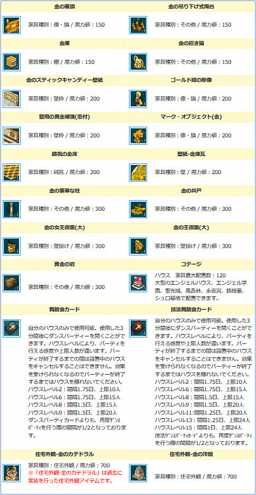 ���������꡼ No.010�Υ���ͥ������ / ��AngelLoveONLINE�ס�������ǥ󥦥��������٥�ȡȥ��������ߤ������ɤ򳫺�