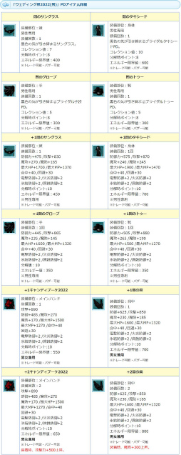 ꡼ No.006 | AngelLoveONLINEסǺNPCΤ򤹤륤٥ȡۤɤ򳫺