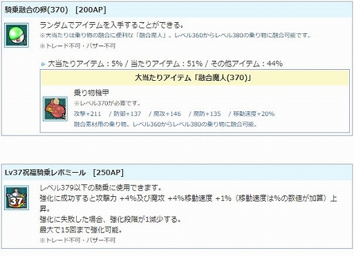 ꡼ No.007 | AngelLoveONLINEס٥ȡ߱Ӥǿ᤭Ф2022ɤ򳫺