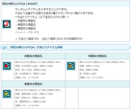 ꡼ No.006 | AngelLoveONLINEסָȿ̵붭ɼ󥸥⡼˼Ф(Lv370)о