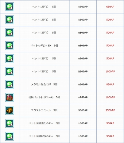 ꡼ No.006 | AngelLoveONLINEפǡȥڥåȴϢƥॻɤ档77ޤ