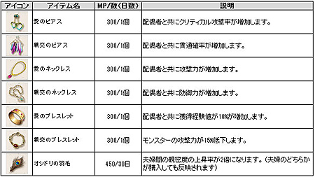 ꡼ No.021Υͥ / METIN2סޥåɲ/뺧ƥ/٥륭å׳ʤɤԤǿåץǡȤ