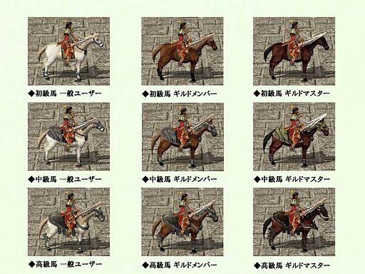 画像ギャラリー No.002のサムネイル画像 / 「CRUEL WAR」ゲームシステム「乗馬」「結婚」「モンスター変身」などが公開