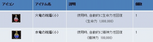 ���������꡼ No.003�Υ���ͥ������ / ��CRUEL WAR��°����Ϳ��ʤɤο����ʤ������ƥ�⡼����о�