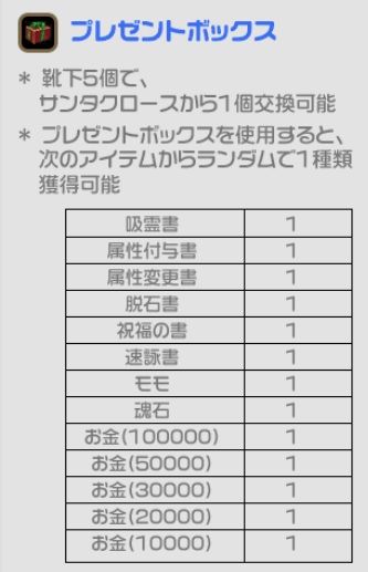 画像ギャラリー No.005のサムネイル画像 / 「CRUEL WAR」ベビートナカイと狩りをしてサンタからプレゼントをもらおう