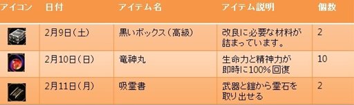 画像ギャラリー No.001のサムネイル画像 / 「CRUEL WAR」3連休期間中,お得なアイテムが当たるイベントが開催に