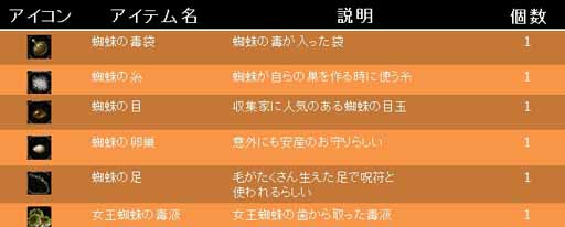 ꡼ No.008 | CRUEL WAR׿󥸥ƶ3פ