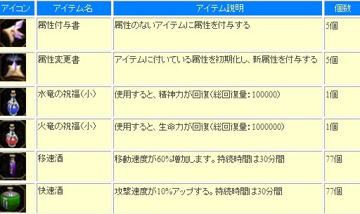 画像ギャラリー No.003のサムネイル画像 / 「CRUEL WAR」で200%パワーアップなどGWキャンペーン開始