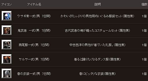 画像ギャラリー No.006のサムネイル画像 / 「CRUEL WAR」,GMアフロのプレゼントが豪華に。毎月「新月の指輪」を配布