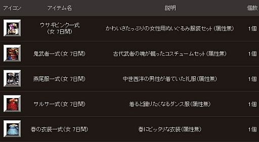 画像ギャラリー No.007のサムネイル画像 / 「CRUEL WAR」,GMアフロのプレゼントが豪華に。毎月「新月の指輪」を配布