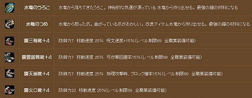 画像ギャラリー No.005のサムネイル画像 / 「CRUEL WAR」,天意洞窟2階の実装でレイドボス“水竜”が登場