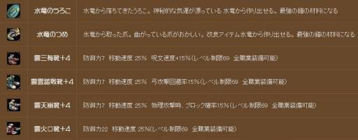 画像ギャラリー No.006のサムネイル画像 / 「CRUEL WAR」天意洞窟の入場に必要なアイテムをもれなくプレゼント