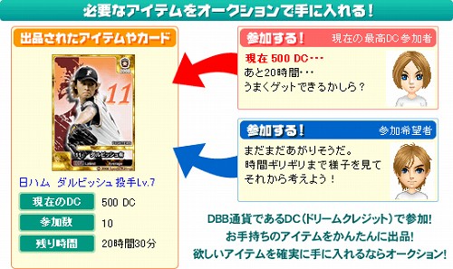 ������#001�Υ���ͥ���/�֥ɥ꡼��١����ܡ������ǤΥ���������󥵡��ӥ�����