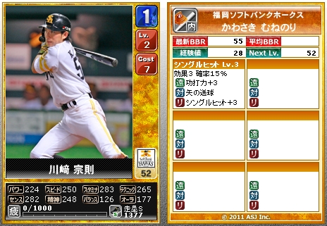 画像ギャラリー No.004のサムネイル画像 / プロ野球試合予想ゲーム「DBBクラシック」&育成SLG「DBBワールド」始動