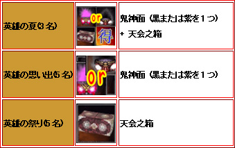 画像集#005のサムネイル/「英雄」,すげぇ花火を作れ! 夏の花火スクリーンショット大会