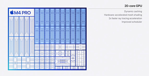 画像ギャラリー No.003のサムネイル画像 / 「Apple M4」シリーズ搭載の「Mac mini」が登場。大幅な小型化で手のひらサイズを実現
