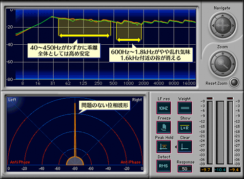 ���������꡼ No.015�Υ���ͥ������ / HDMI�����б�������ɥ����ɡ�Auzen X-Fi HomeTheater HD�ץ�ӥ塼��¿��ǽ�ǥХ�����¸�߰յ���õ��