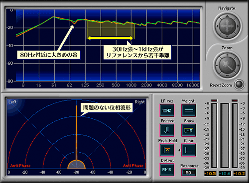 ���������꡼ No.016�Υ���ͥ������ / HDMI�����б�������ɥ����ɡ�Auzen X-Fi HomeTheater HD�ץ�ӥ塼��¿��ǽ�ǥХ�����¸�߰յ���õ��