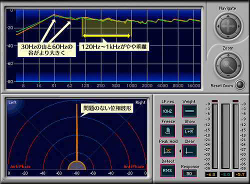 ���������꡼ No.018�Υ���ͥ������ / HDMI�����б�������ɥ����ɡ�Auzen X-Fi HomeTheater HD�ץ�ӥ塼��¿��ǽ�ǥХ�����¸�߰յ���õ��