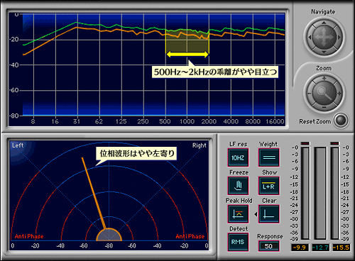 HDMIбɥɡAuzen X-Fi HomeTheater HDץӥ塼¿ǽǥХ¸߰յõ