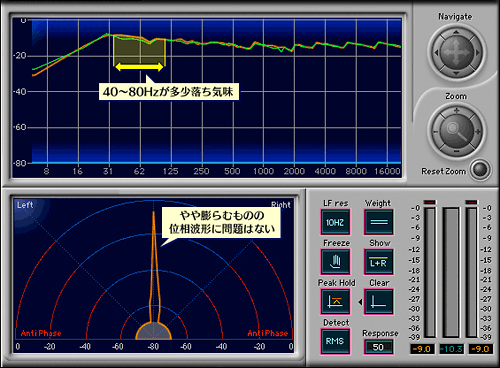 HDMIбɥɡAuzen X-Fi HomeTheater HDץӥ塼¿ǽǥХ¸߰յõ