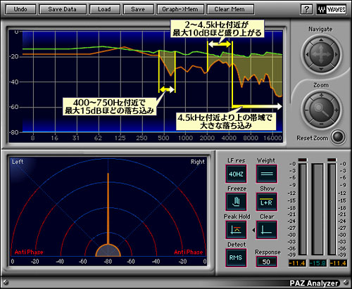 画像ギャラリー No.013のサムネイル画像 / Logitech製2.1chスピーカーシステム「Z523」を聴いてみた。1万円以下で買える定番製品の実力が明らかに