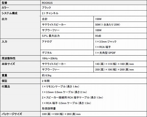 画像ギャラリー No.001のサムネイル画像 / リンクス,ゲーム用途も想定したAntec製2.1chスピーカーを発売