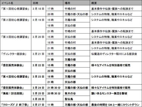 ������#002�Υ���ͥ���/������ƻ�ץ��������ɦ¥ƥ��ȴ�����Υ��٥�ȥ������塼��ȯɽ