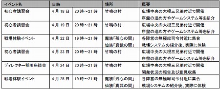 ������#001�Υ���ͥ���/MMORPG������ƻ�ס������ץ�¥ƥ��Ȥ����褤������15��00���ϡ������ڡ���������