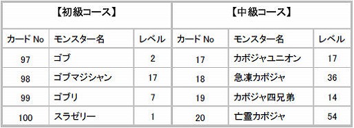 ������#002�Υ���ͥ���/�֥֥饤�ȥ���ɥ��ס���󥹥��������ɤ򽸤��Ȳİ����ڥåȤ�