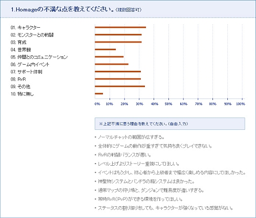 ���������꡼ No.001�Υ���ͥ������ / ��˥塼���������Ρ�Homage�ס��罸�������󥱡��ȷ�̤����