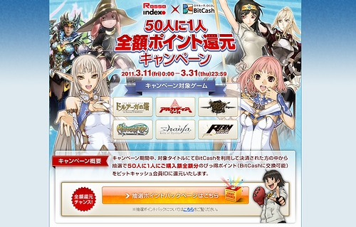 ���������꡼ No.001�Υ���ͥ������ / ���å�����ǥå�����Ʊ��6���ʤ��оݤ˥ݥ���ȴԸ������ڡ����»�