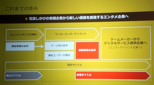 ꡼ No.004 | ᡼饯ˤȷͳ׻᤬Ǥ󥿡ƥȤκλŸҲ𤵤줿ȯɽͤݡ