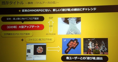 ꡼ No.007 | ᡼饯ˤȷͳ׻᤬Ǥ󥿡ƥȤκλŸҲ𤵤줿ȯɽͤݡ