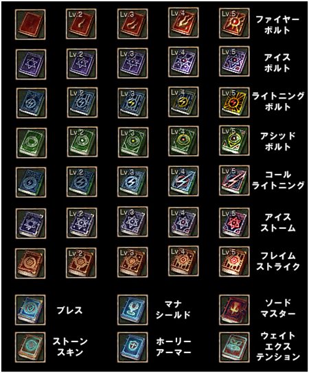 ���������꡼ No.014�Υ���ͥ������ / ��˾�ο������뤬�о졪��R2 -Reign of Revolution�ס�11��18���˥��åץǡ��ȡֿ��������ν��ʡפ�»�