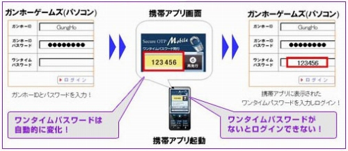 ���������꡼ No.001�Υ���ͥ������ / ����ۡ������ॺ�ַ��ӥ��ץ귿��󥿥���ѥ���ɡצ¥ƥ��ȳ���