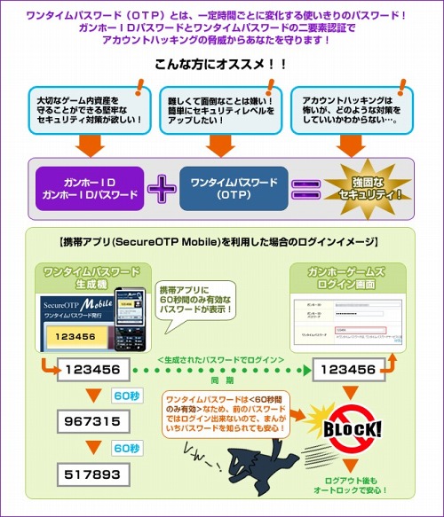 ���������꡼ No.002�Υ���ͥ������ / �֥���ۡ������ॺ�פΡ֥�󥿥���ѥ���ɡס�8��30�����鴰��̵����